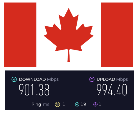 тест VPN сервера в Канаде